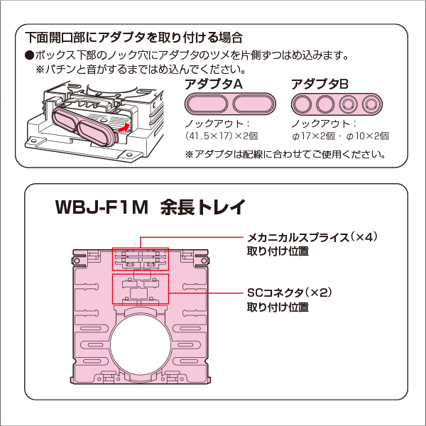 【未来工業】情報ウオルボックス（有効深さ40mm）防雨タイプ WBJ-F1SM