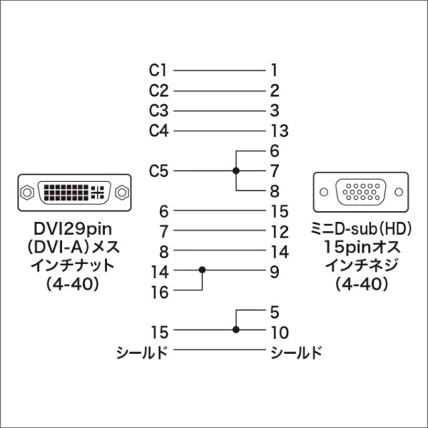 【サンワサプライ】DVIアダプタ（DVI－VGA） AD-DV01K2