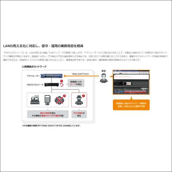 【YAMAHA（ヤマハ）】シンプルL2 PoEスイッチ SWX2110P-8G