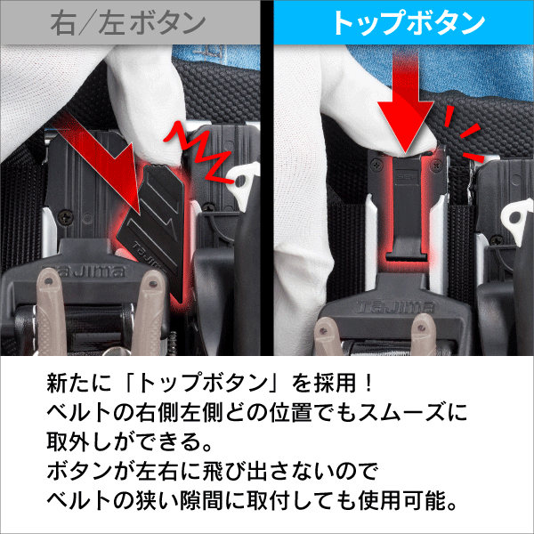 タジマ】セフホルダー胴ベルト用 金属 スリム SF-MSHLD: |e431