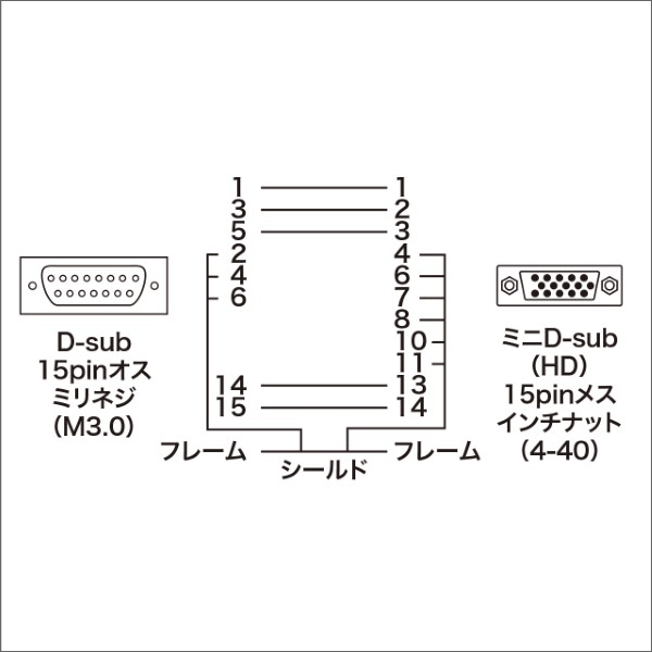 【サンワサプライ】モニタ変換アダプタ（VGA） AD-D15NEK