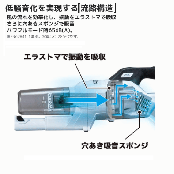 【マキタ】充電式クリーナ ブラシレス 紙パック式 ワンタッチスイッチ（18V バッテリー・充電器付） 白  CL285FDRFW