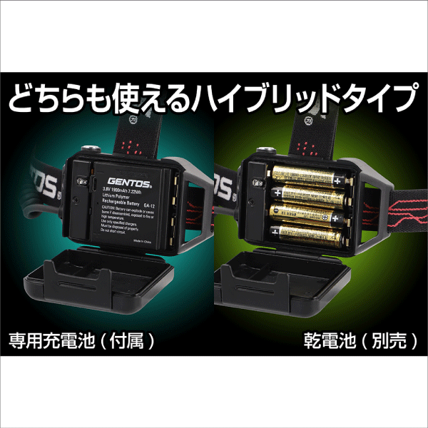 【GENTOS】Gシリーズ 専用充電池付きヘッドライト（USB充電式）明るさ50～450ルーメン GH-101RG