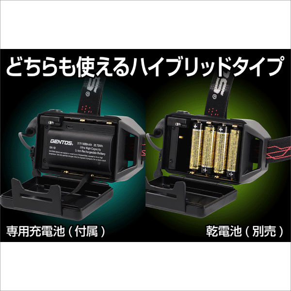 【GENTOS】Gシリーズ 専用充電池付きヘッドライト（USB充電式）明るさ90～600ルーメン GH-103RG