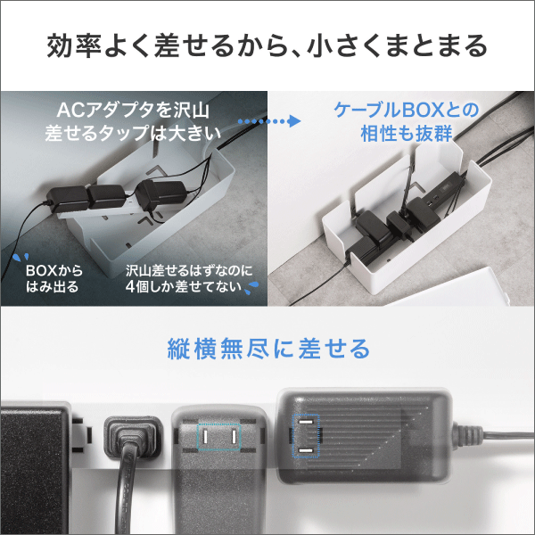 【サンワサプライ】スリムタップ（AC6個口、A1＋C1、PD33W、1.5m、ホワイト） TAP-SLIM6UC-15W
