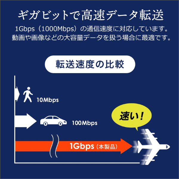 【サンワサプライ】産業用ギガスイッチングハブ（8ポート） LAN-GIGAFA804