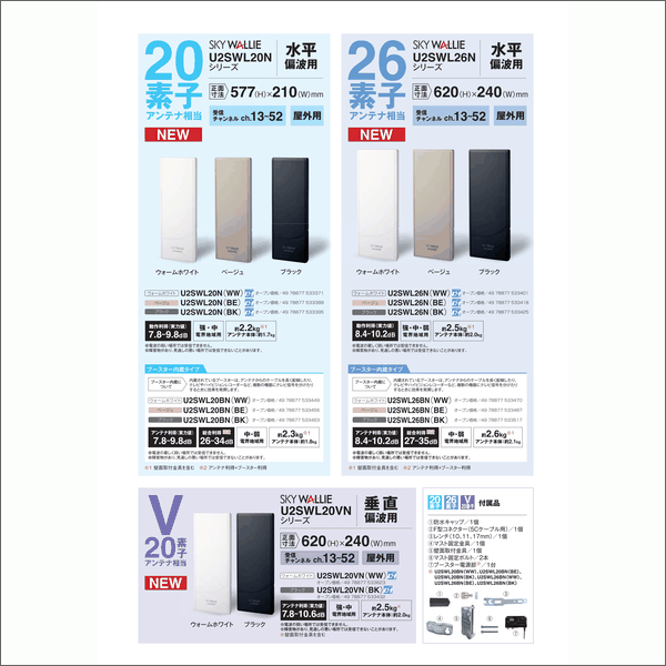 【マスプロ電工】家庭用UHFアンテナ 20素子相当【垂直偏波用】（ブラック）U2SWL20VN(BK)