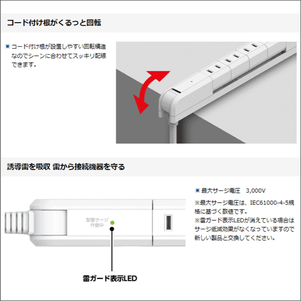 【ELPA（朝日電器）】PD対応 USB スリム回転タップ（ホワイト） WB-SL4222SUC(W)