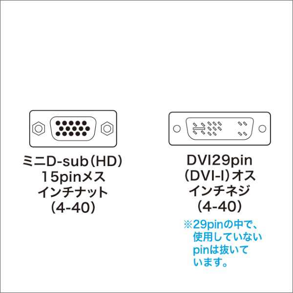 【サンワサプライ】DVIアダプタ（VGA－DVI） AD-DV02K