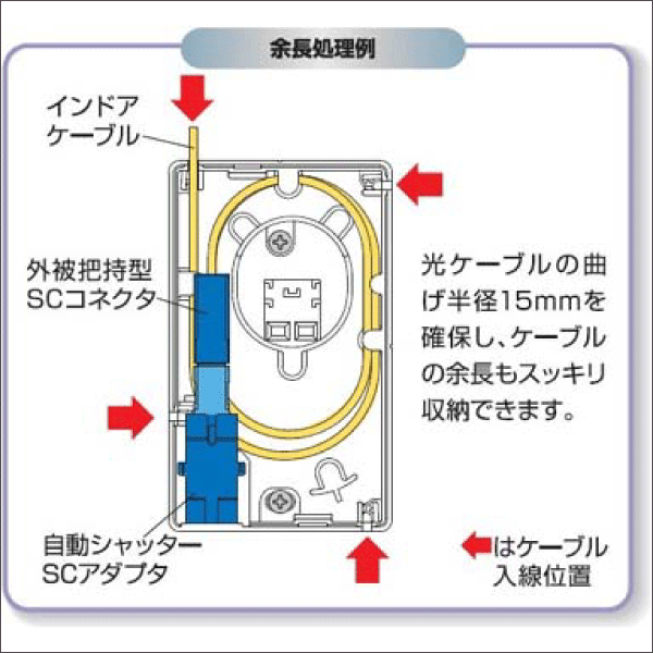 【渡辺製作所】露出型光コンセント WO-1GSCP