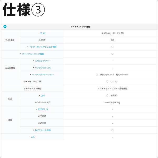 【Panasonic】PoE給電スイッチングハブ（GA-ASW8TPoE+） PN25087K