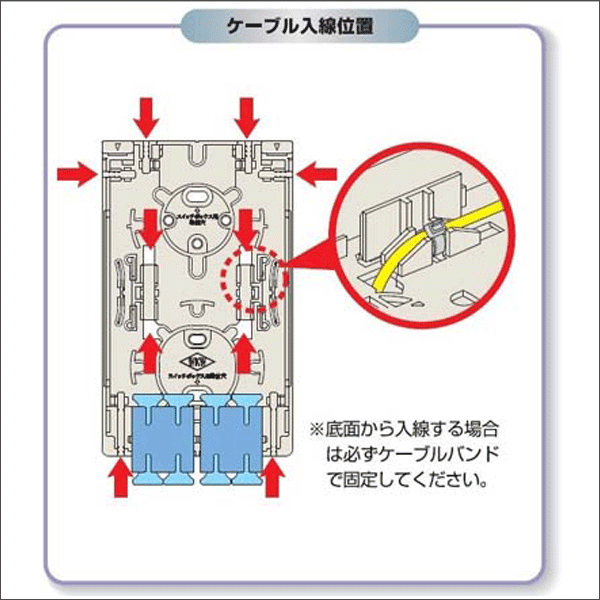 【渡辺製作所】光成端箱2心タイプ WO-B2SC