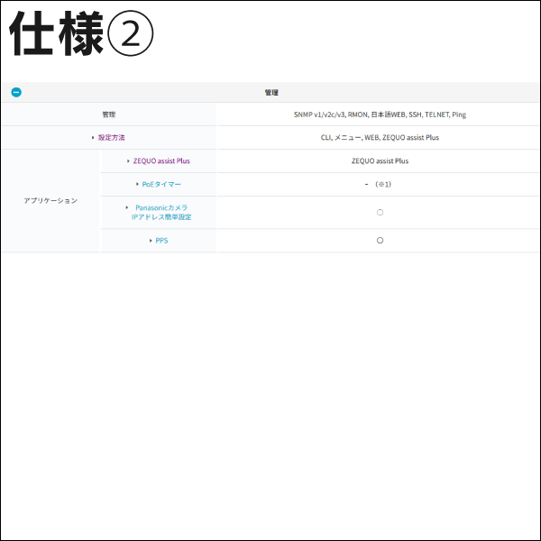 【Panasonic】PoE給電スイッチングハブ（GA-ML8TPoE+） PN260893