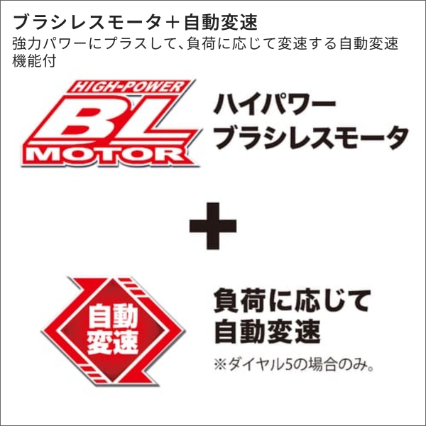 【マキタ】充電式ディスクグラインダ 変速ダイヤル付（18V バッテリー、充電器付） GA412DRGX
