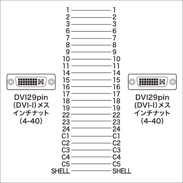 【サンワサプライ】DVIアダプタ AD-DV07K