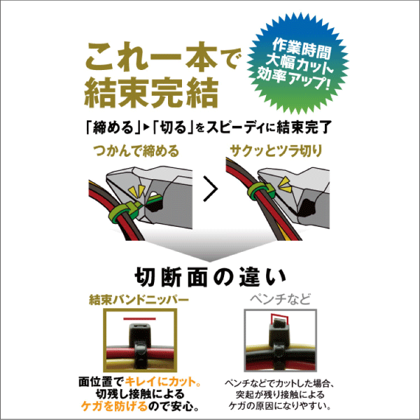 【ツノダ】結束バンドニッパー 125mm KBN-125