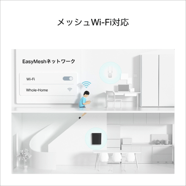 【TP-LINK】AX1800 Wi-Fi 6ルーター Archer AX1800