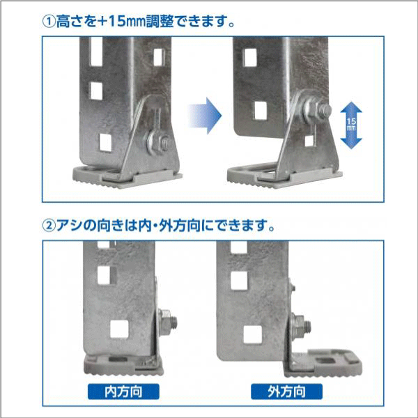 【日晴金属】クーラーキャッチャー 二段・平地高置用／エコキュート二段 C-WJ-LH2