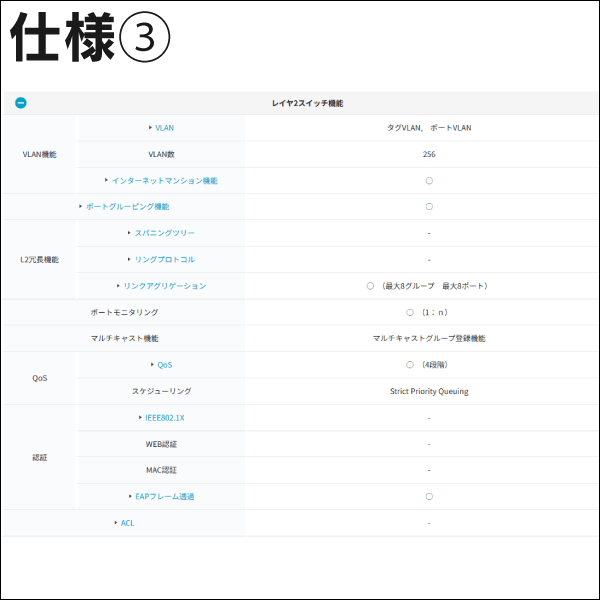 【Panasonic】PoE給電スイッチングハブ（GA-AS16TPoE+） PN25168