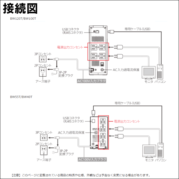 【オムロン】無停電電源装置（UPS）BWシリーズ 400VA・250W BW40T