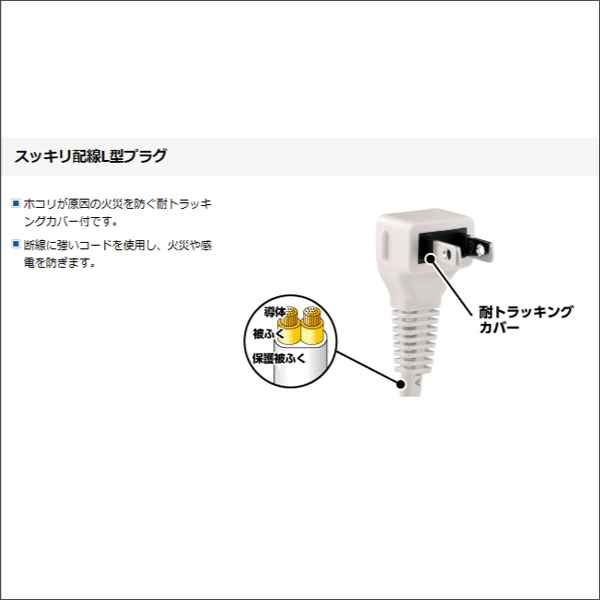 【ELPA（朝日電器）】PD対応 USB 丸形 集中スイッチ付タップ4個口（ホワイト） WLS-R4322BUC(W)