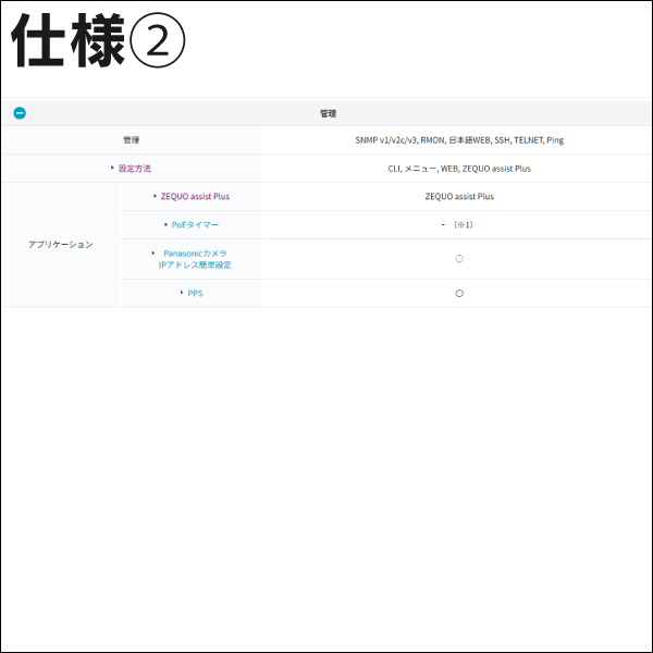 【Panasonic】PoE給電スイッチングハブ（GA-ML4TPoE+） PN260493N