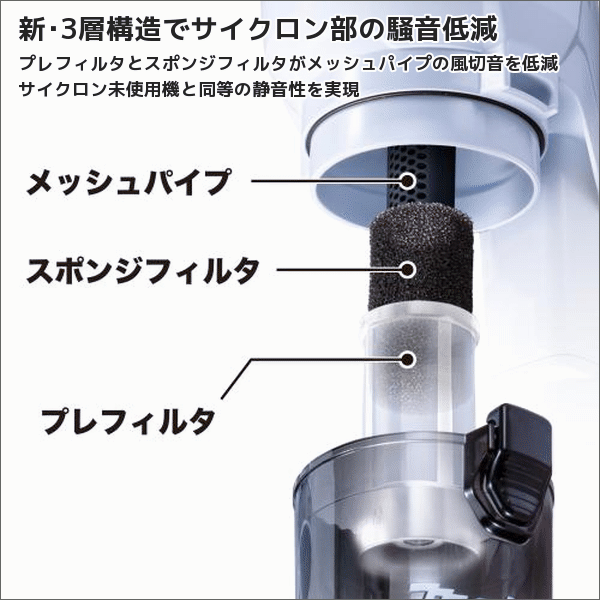 【マキタ】充電式クリーナ ブラシレス サイクロン一体式 ワンタッチスイッチ（18V バッテリー・充電器付） 白 CL286FDRFW