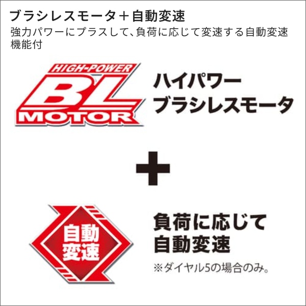 【マキタ】充電式ディスクグラインダ パドルスイッチ式 変速ダイヤル付（18V バッテリー、充電器付） GA418DRGX