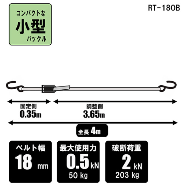 【SK11】ミニラチェット式ベルト荷締機（最大使用力0.5kN） RT-18OB