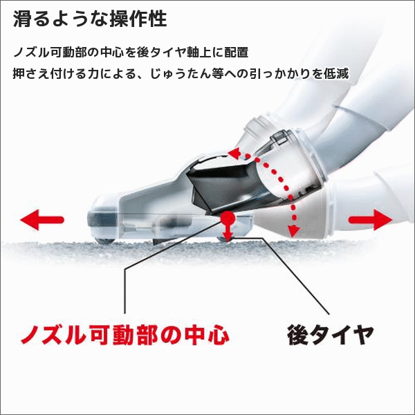 【マキタ】充電式クリーナ ブラシレス 紙パック式 ワンタッチスイッチ（18V バッテリー・充電器付） 白  CL285FDRFW