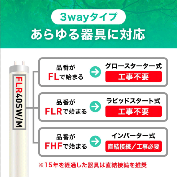 【エコリカ】工事不要エコリカ直管形LEDランプ3Way／40形 ECL-L4EYN