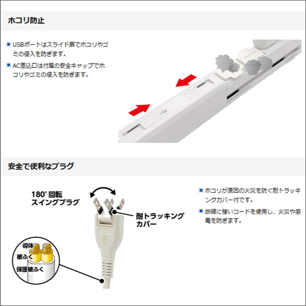 【ELPA（朝日電器）】PD対応 USB スリム回転タップ（ホワイト） WB-SL4222SUC(W)
