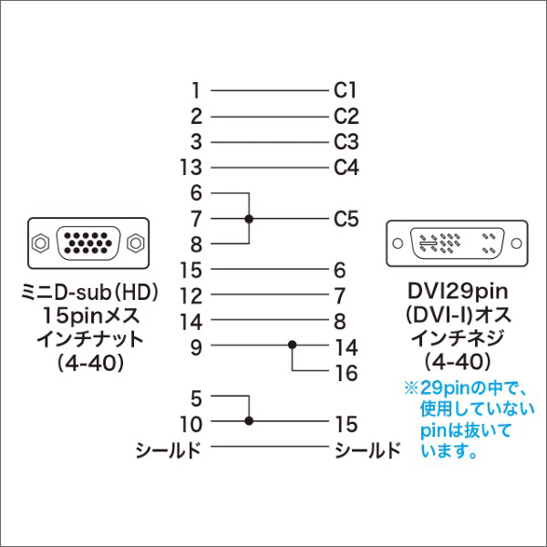 【サンワサプライ】DVIアダプタ（VGA－DVI） AD-DV02K