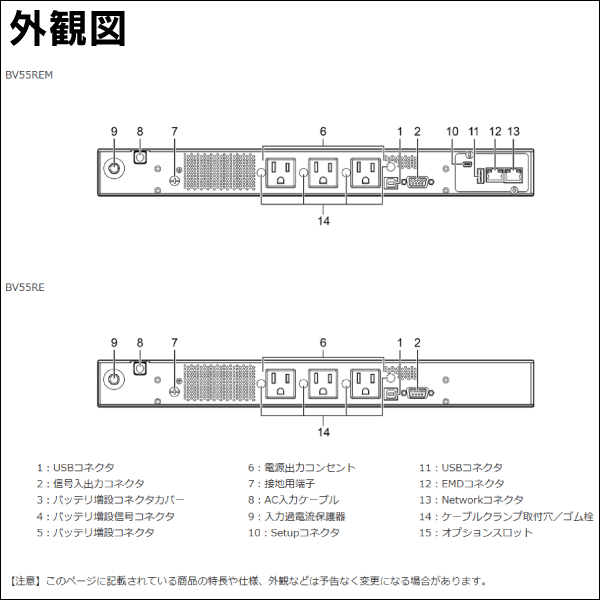 【オムロン】無停電電源装置（UPS）BVシリーズ 遠隔監視用ネットワーク機能搭載 BV55REM