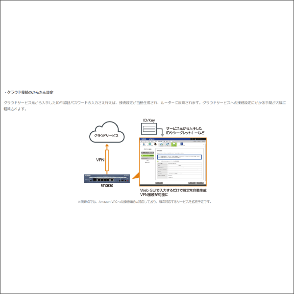 【YAMAHA（ヤマハ）】ギガアクセスVPNルーター RTX830