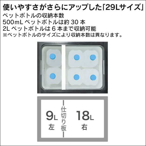 【マキタ】充電式保冷温庫（29L 本体のみ） 青 CW004GZ