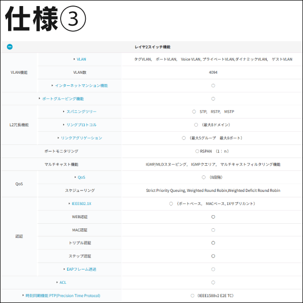 【Panasonic】PoE給電スイッチングハブ（GA-ML8TPoE+） PN260893