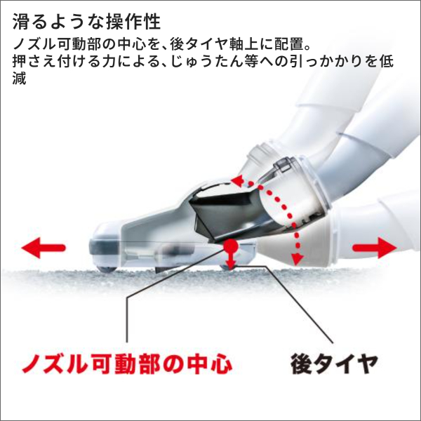 【マキタ】充電式クリーナ カプセル式（40Vmax バッテリー・充電器付）白 CL001GRDCW