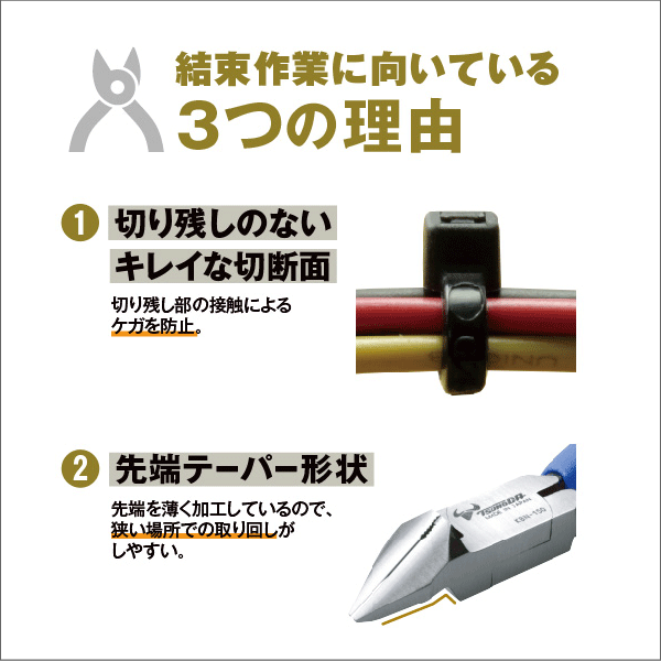 【ツノダ】結束バンドニッパー 125mm KBN-125