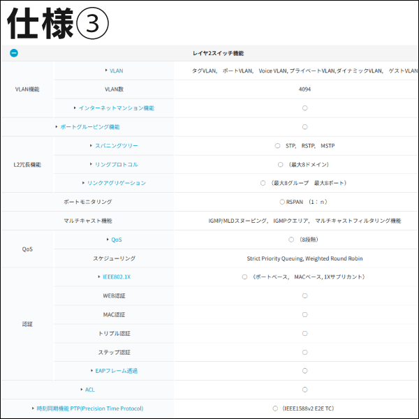 【Panasonic】PoE給電スイッチングハブ（GA-ML12TPoE+） PN261293