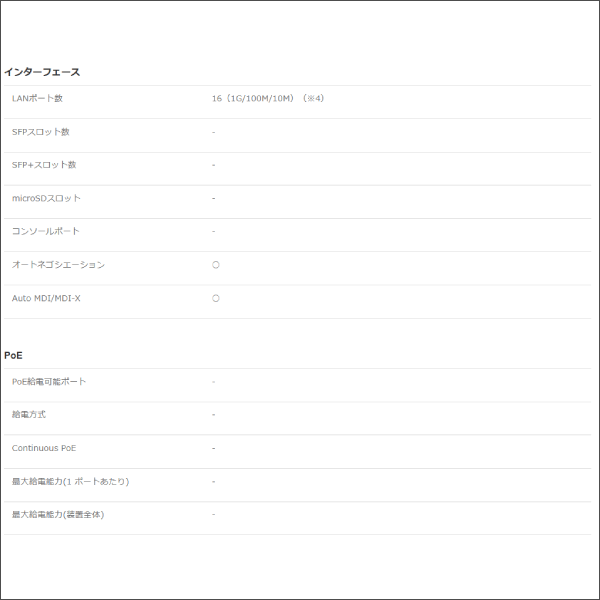 【YAMAHA（ヤマハ）】シンプルL2スイッチ SWX2110-16G