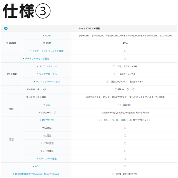 【Panasonic】PoE給電スイッチングハブ（GA-ML16TPoE+） PN261693