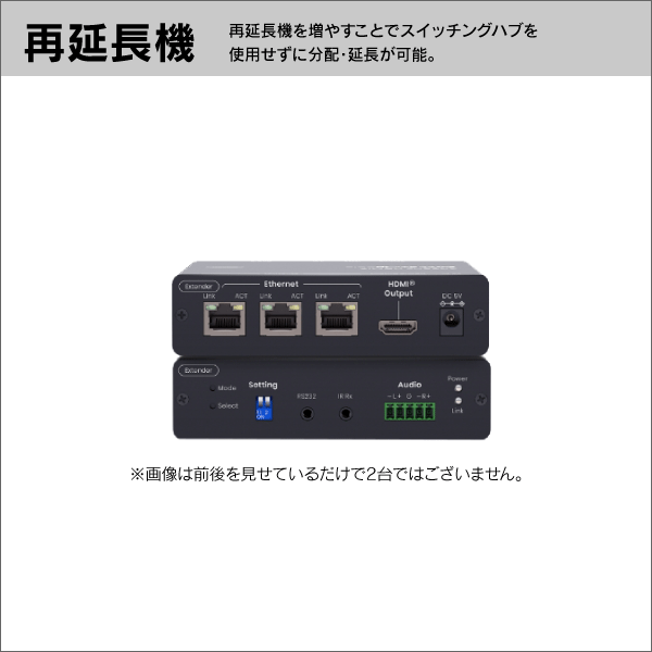 HDMI OVER IP エクステンダー 4K60Hz Cat6 100m【サイネージに最適】