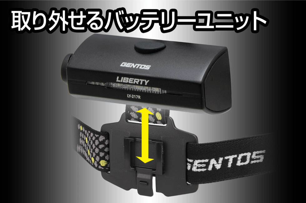 【GENTOS】LIBERTYシリーズ Type-C充電式ヘッドライト（明るさ30～700ルーメン） LY-217R