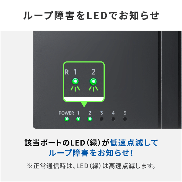 【サンワサプライ】ギガビット対応 スイッチングハブ（5ポート、Type-C給電） LAN-GIGAC503BK