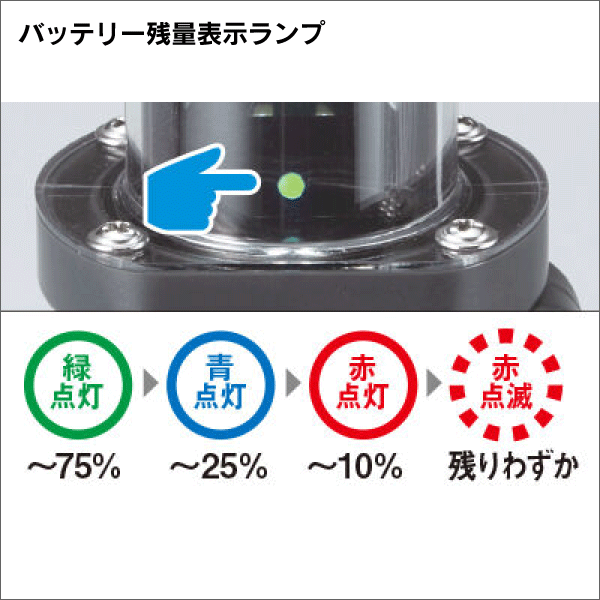 【ハタヤ】充電式LEDジョーハンドランプ（屋外用） LW-10A