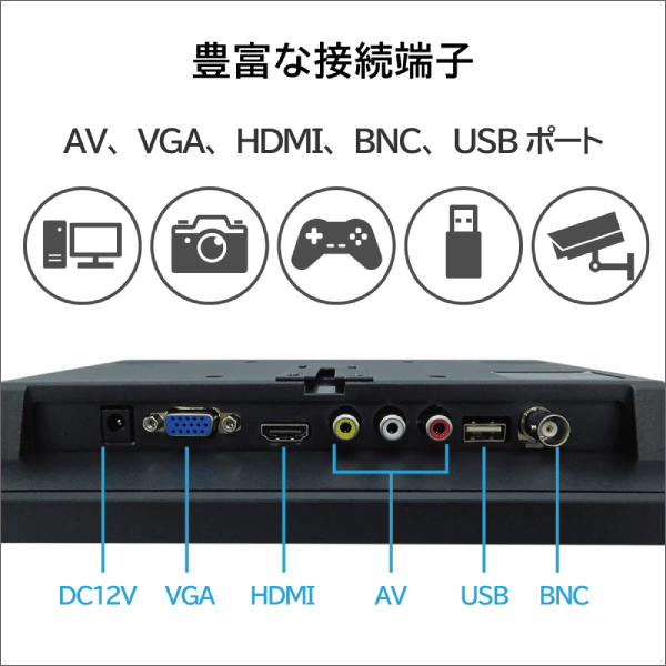 【ブロードウォッチ】13.3インチ HDMIフルハイビジョンモニター LCD-013-1080P