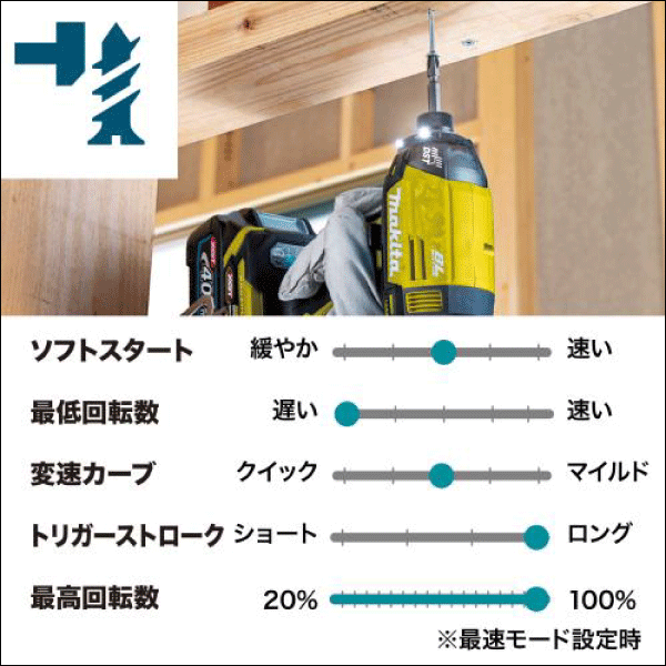 【マキタ】充電式インパクトドライバ（40Vmax バッテリー・充電器付）青 TD002GRDX