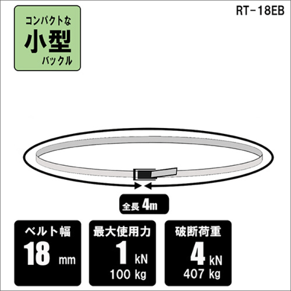 【SK11】ミニラチェット式ベルト荷締機（最大使用力0.5kN） RT-18OB