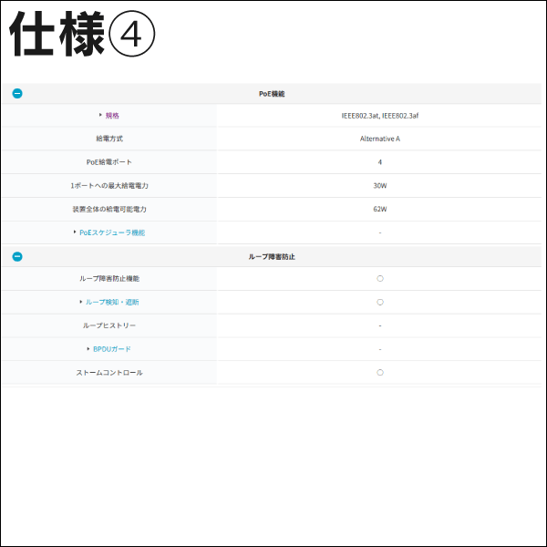 【Panasonic】PoE給電スイッチングハブ（GA-AS4TPoE+） PN25048
